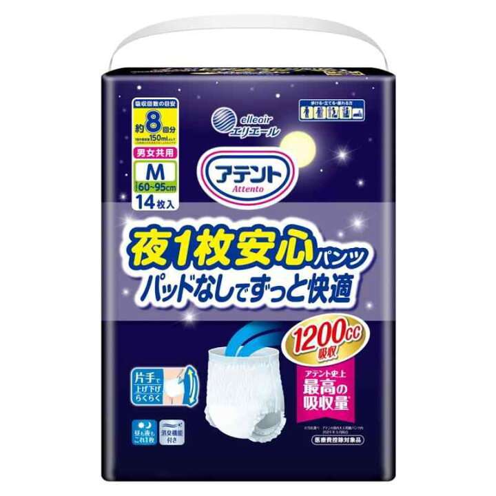 人生で最大の失敗