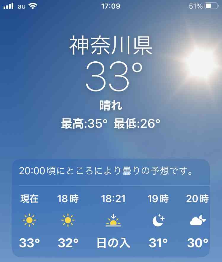 25日も都市部で猛暑おさまらず 東京・名古屋・大阪・福岡で35℃以上の猛暑日続く