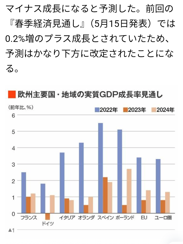 「時間がない日本人」vs「ゆとりのドイツ人」、それでも生産性1.4倍の残酷格差の正体