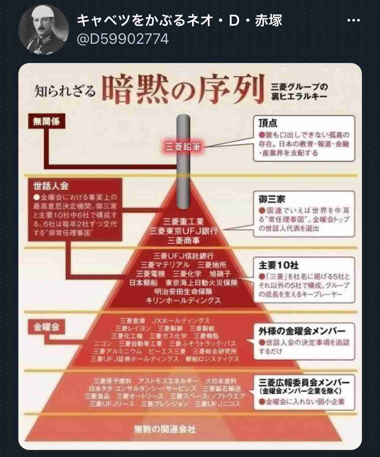 下請けへの代金支払い、シャトレーゼなど15社が最低評価…経産省が調査結果を初公表