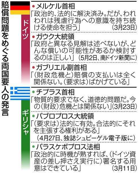 ラサール石井氏、桜井よしこ氏の南京大虐殺めぐる発言ピシャリ「証明された論文を示して」