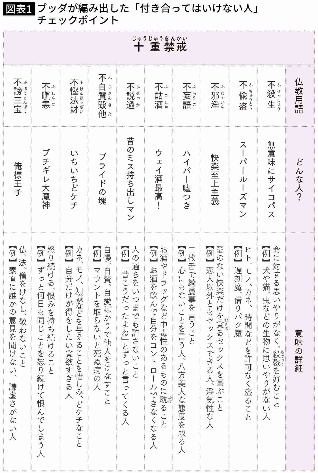 一緒に働きたくない人の特徴 Part4