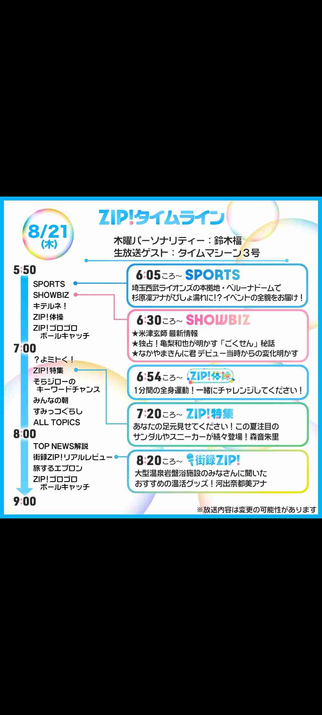 米津玄師が好きな人！PART hachi×2+1【ファントピ•アンチ厳禁】