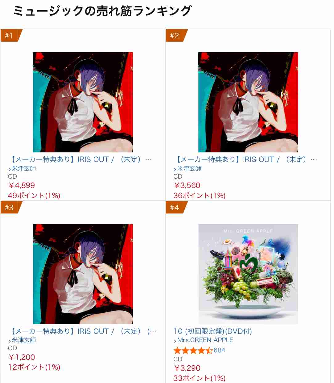 米津玄師が好きな人！PART hachi×2+1【ファントピ•アンチ厳禁】