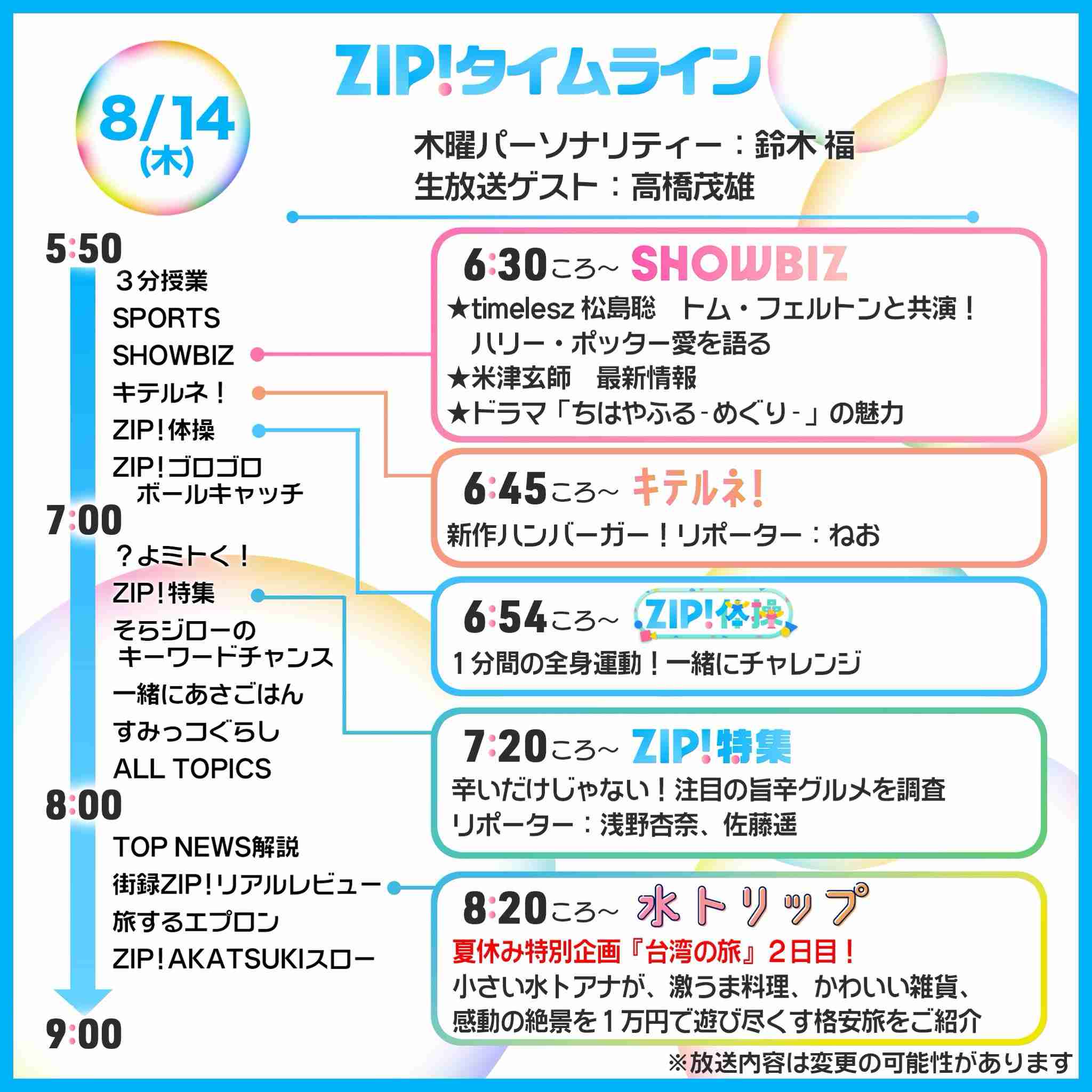 米津玄師が好きな人！PART hachi×2+1【ファントピ•アンチ厳禁】