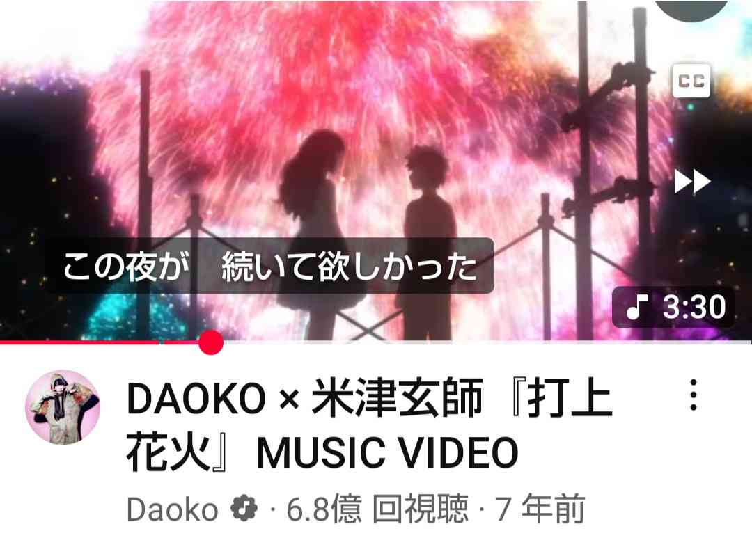 米津玄師が好きな人！PART hachi×2+1【ファントピ•アンチ厳禁】