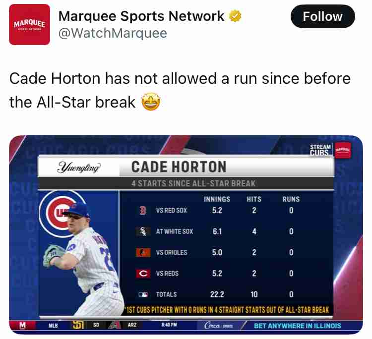 MLBシカゴ・カブスを応援しましょう！【今永投手、鈴木選手、前田投手所属】
