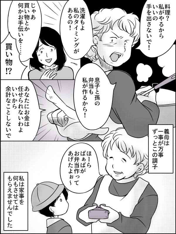 義両親と同居している人、洗濯は