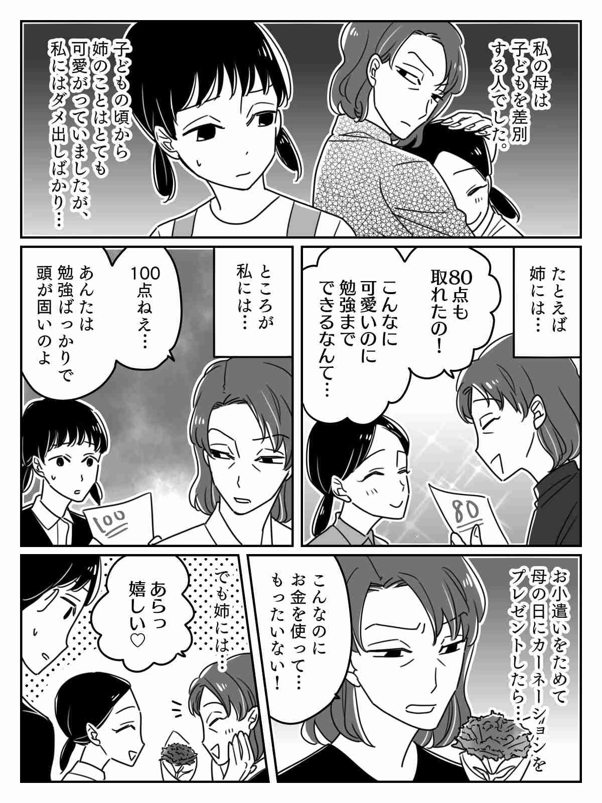 親の介護・きょうだい格差の不満