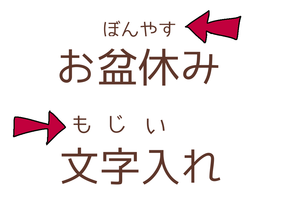 【まったり】絵しりとり【１ヶ月】