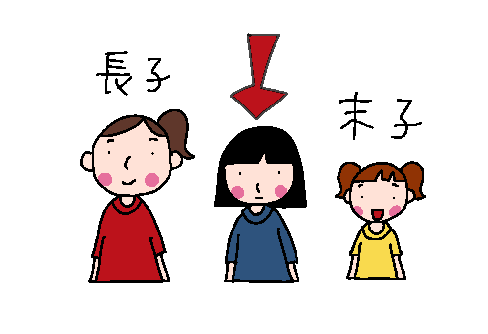 【まったり】絵しりとり【１ヶ月】