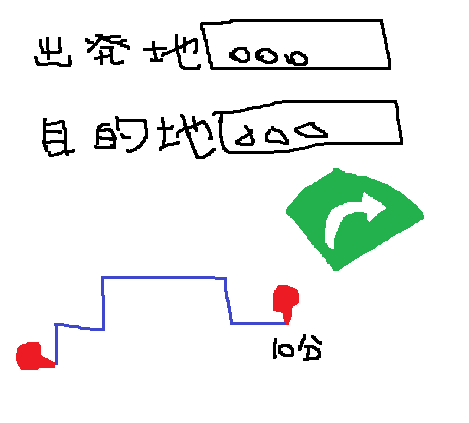 【まったり】絵しりとり【１ヶ月】
