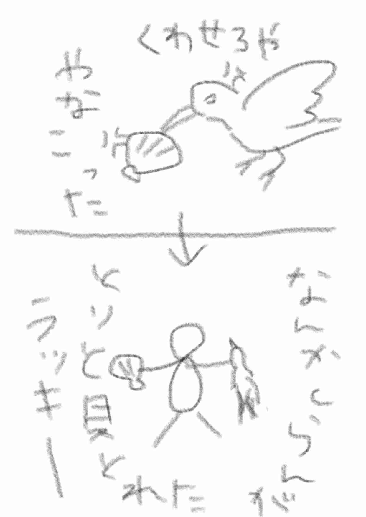 【まったり】絵しりとり【１ヶ月】