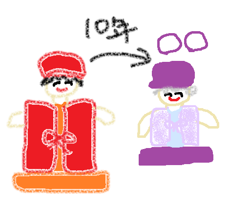 【まったり】絵しりとり【１ヶ月】