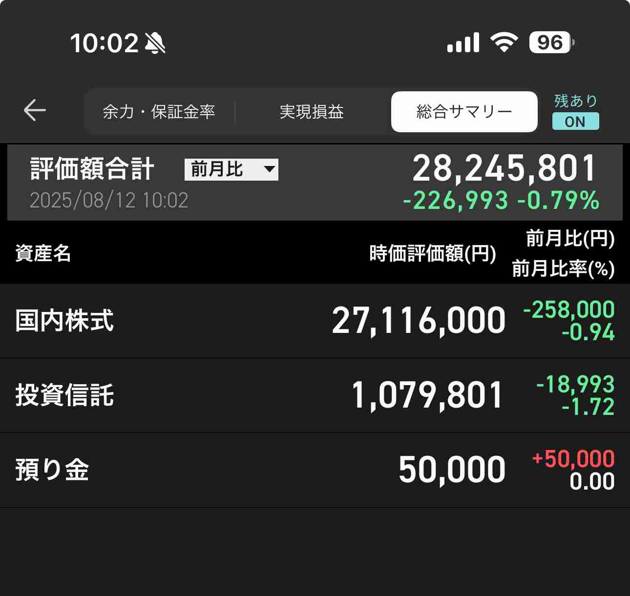 日経平均 一時800円以上値上がりで史上最高値を更新 約1年1か月ぶり