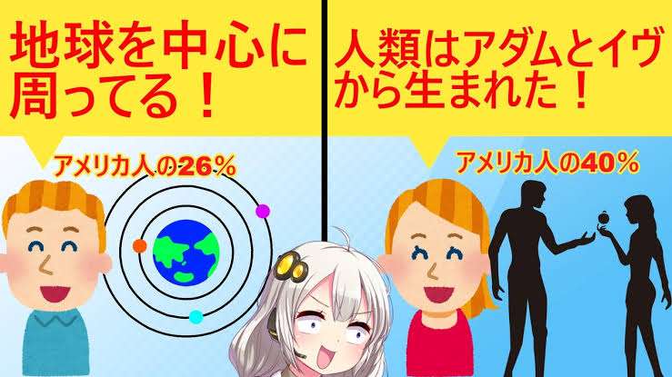 アメリカ合衆国(米国)について知っていること PART3