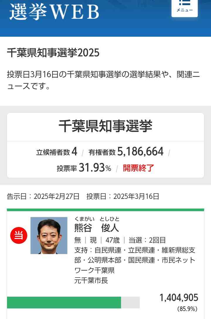 ひろゆき氏「やっぱ、参政党支持者はアホなんちゃう?」と私見