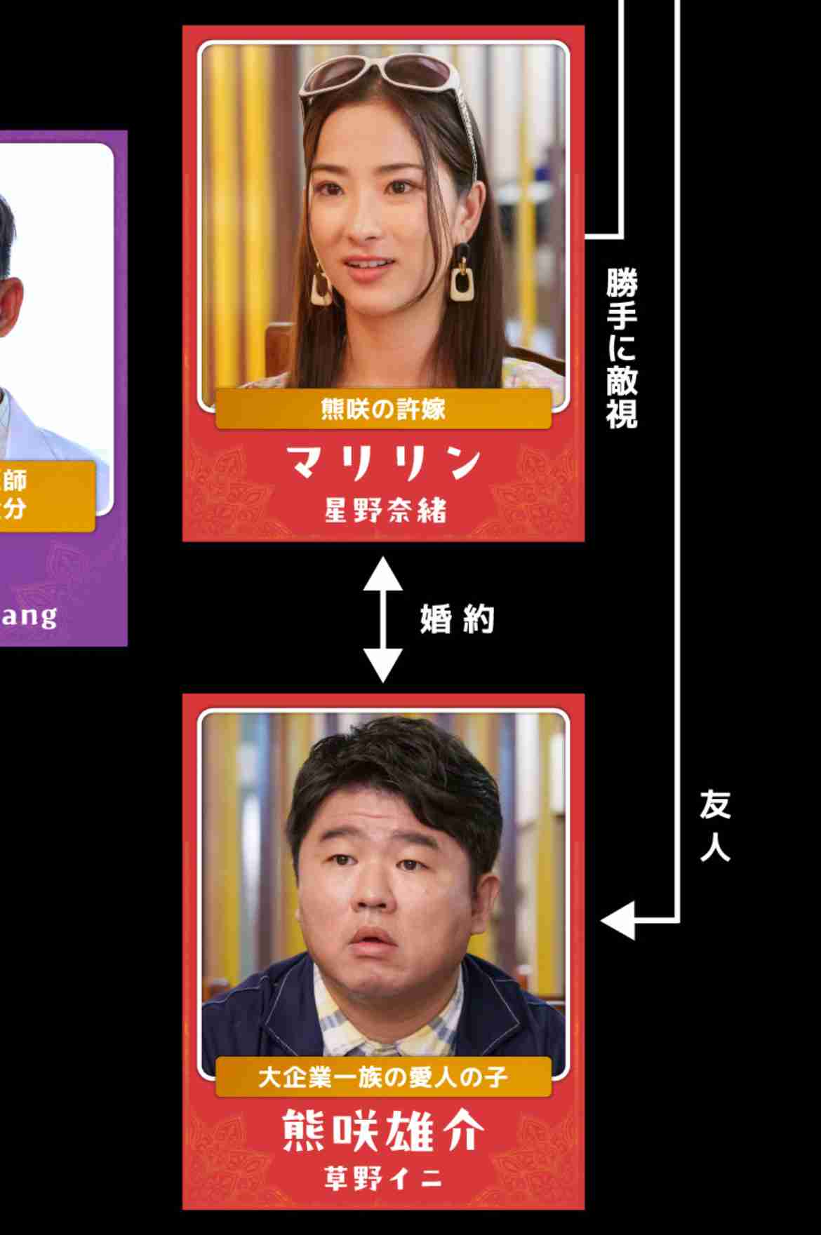 ドラマでよく見かける脇役俳優の名前知っていたらプラス Part7
