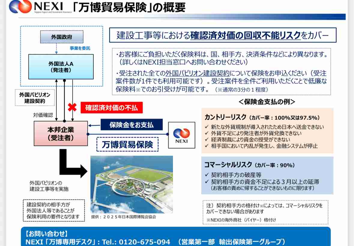 大阪万博で約3億円の工事費未払いが発覚！　「ポーランド館」下請け業者社長が苦渋告白