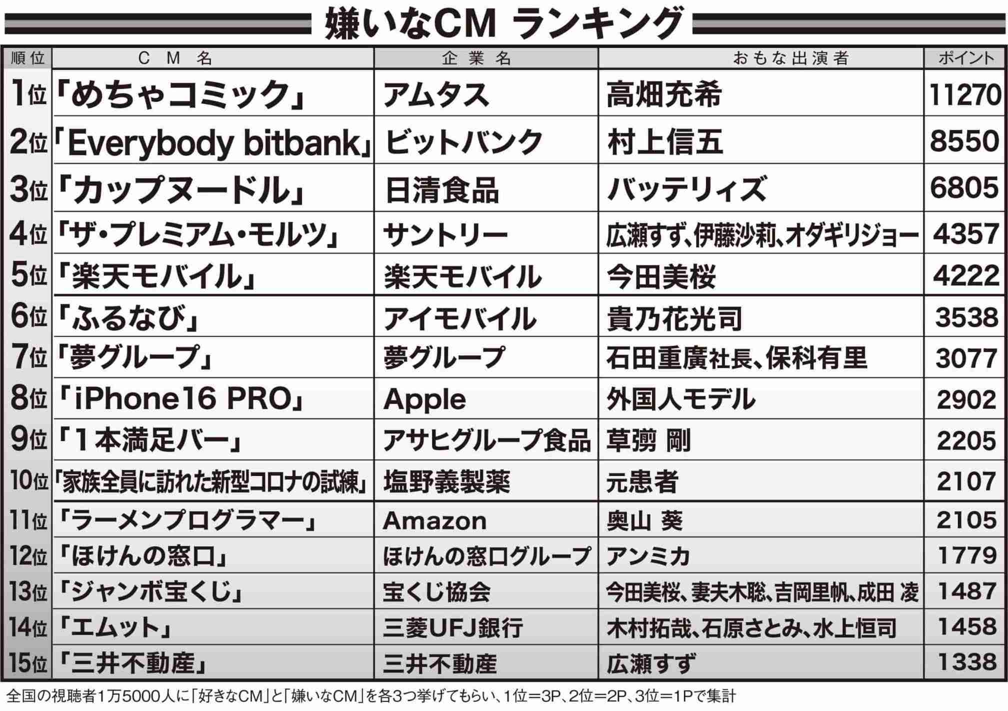 《大谷翔平「25億円ハワイ別荘」広告消滅騒動》販売会社の担当者が購入希望者に語っていた“消えた理由”と“営業トーク”「土地を買えば、大谷選手と食事できますよ！」