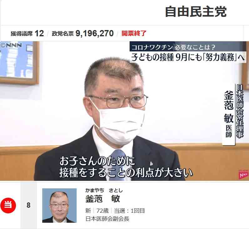 mRNAワクチンへの投資中止　「予防効果なし」と主張―米厚生長官