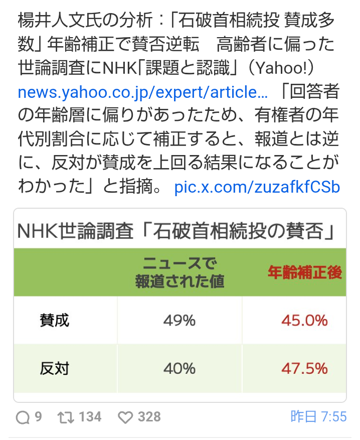 玉川徹氏　日本人ファースト→「ポピュリズム政党が生贄を差し出した。いじめと同じ構図と思う」外国人がいなくなっても生活良くならないと　モーニングショー