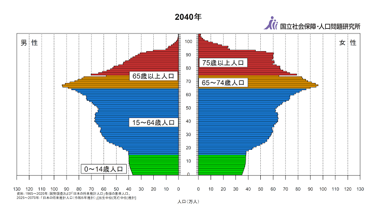 日本は“稼げない国”…「不良外国人が増えた理由は、日本が人材を選べなくなった結果」もはや“誰でもOK状態”の実情