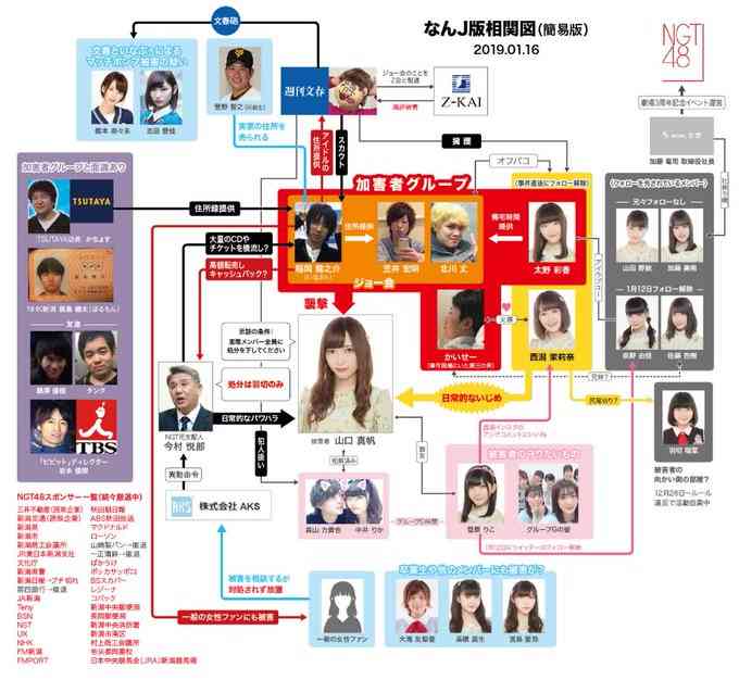 元NGT48荻野由佳が第1子出産を発表　感動で涙止まらず「想像以上に大変で、まさに奇跡の連続でした！」