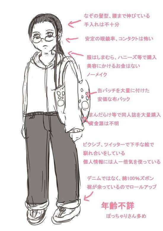 喪女ならではの感覚 Part8