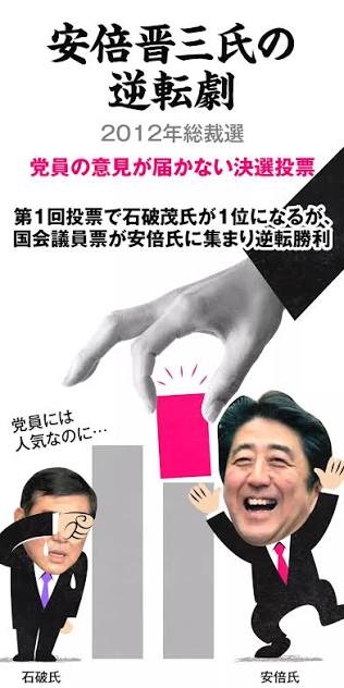 【ポスト石破】「報ステ」大越健介キャスター 小泉ステマ例文見て半笑い→聞いて恥ずかしくなる内容も「人々に抱いて欲しいと願う小泉進次郎像が凝縮」と 「一皮むけたのね」に失笑