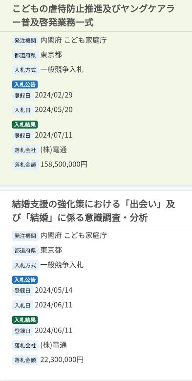 こども家庭庁、子どもの自殺対策に本年度予算の4倍を要求