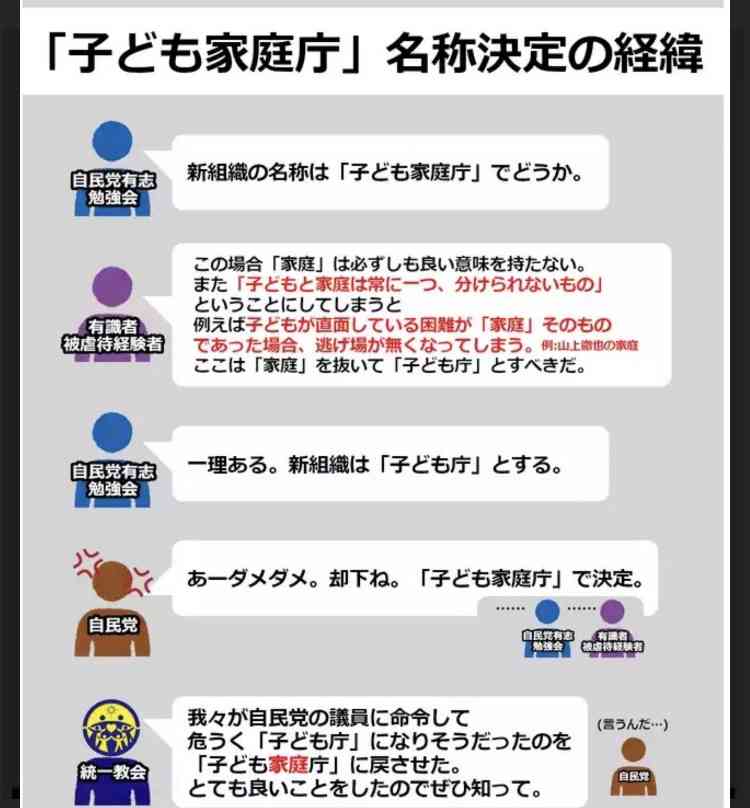こども家庭庁、子どもの自殺対策に本年度予算の4倍を要求