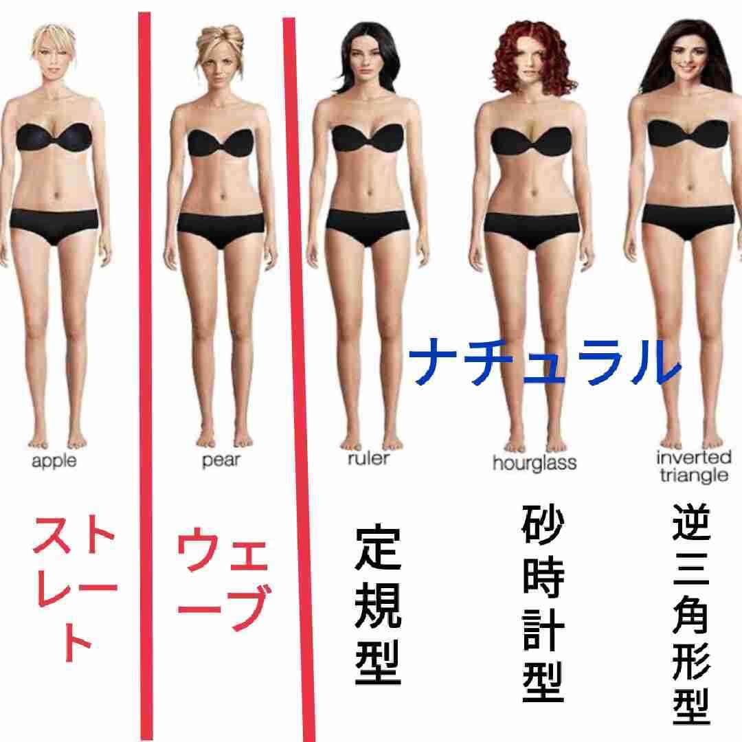 骨格ストレートのお悩み相談室part3