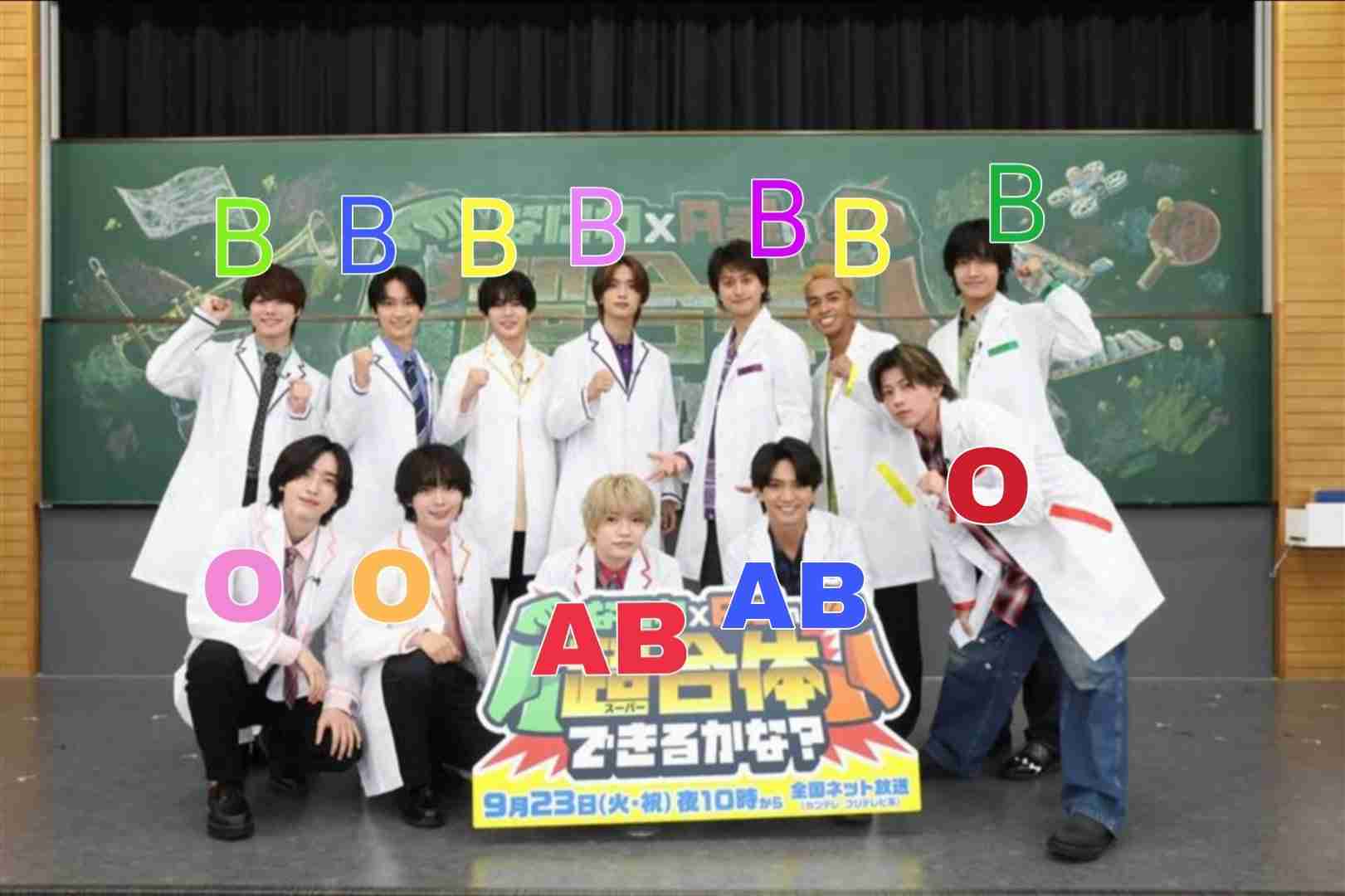 フジ Aぇ!group初の関東レギュラー冠番組発表 「新しいカギ」総合演出が「才能にほれ込んで」実現