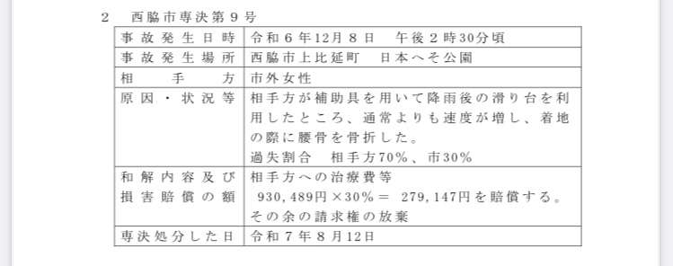 日本へそ公園の滑り台で女性が腰骨骨折、兵庫県西脇市が27万円の損害賠償で示談…「大人は想定外だった」