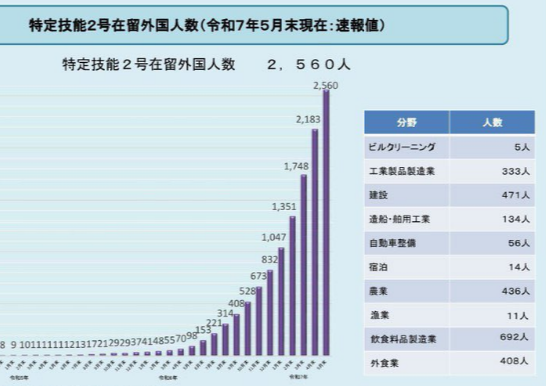 米山隆一氏、ひろゆき氏「帰国しない外国人」めぐる投稿ピシャリ「殆どの人は帰国しています」