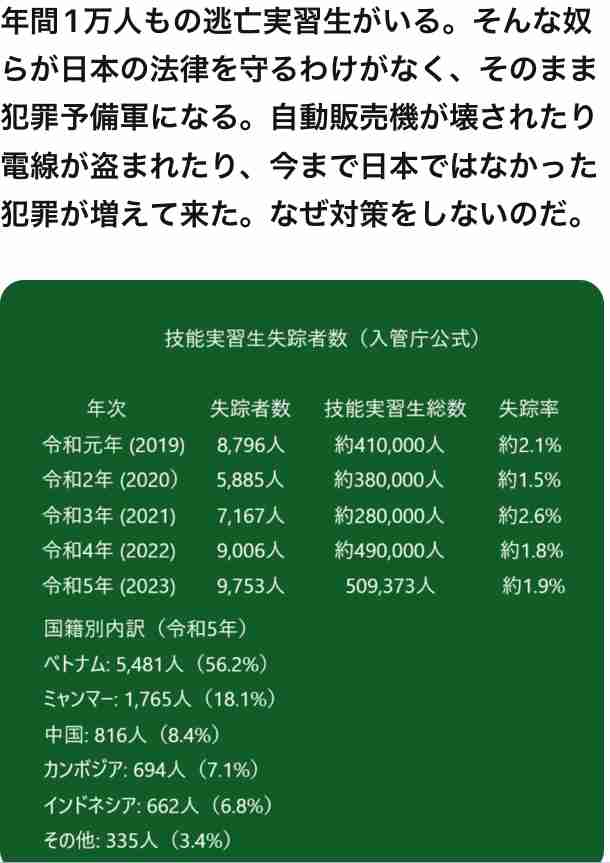 米山隆一氏、ひろゆき氏「帰国しない外国人」めぐる投稿ピシャリ「殆どの人は帰国しています」