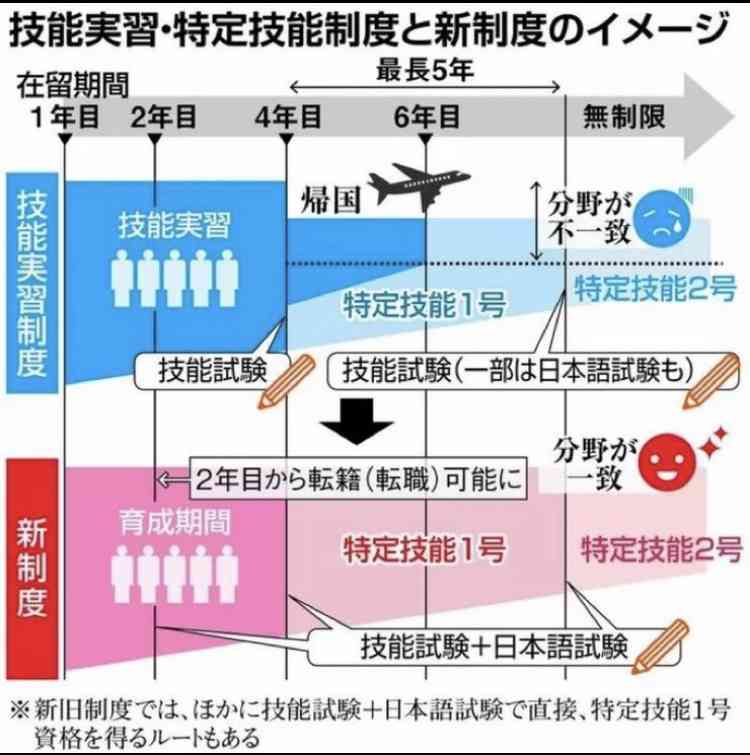 外国人規制、軒並み主張　「共生」の理念、どう両立―自民総裁選