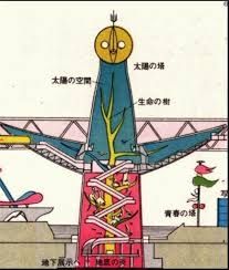大阪観光のおすすめ（半日）