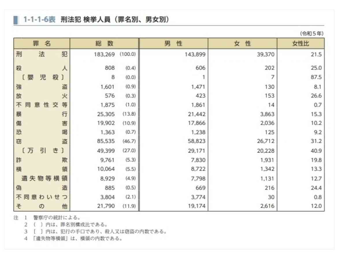 男が出産可能になったら起こりそうな社会現象