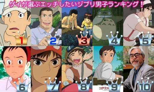 好きなジブリのキャラクター　part2