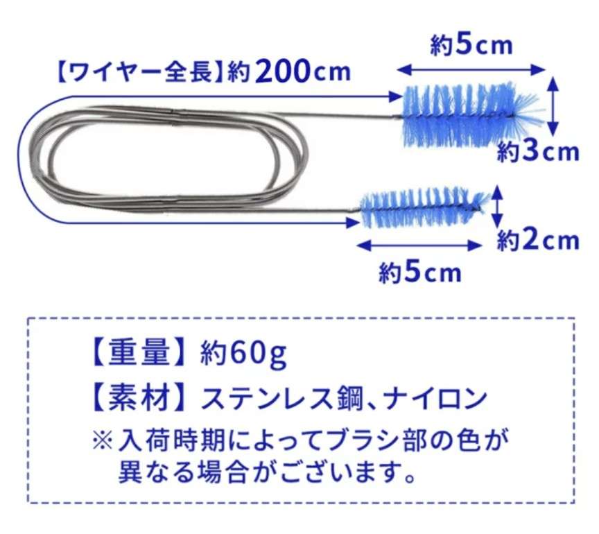 【雑談】秋からコツコツ大掃除するトピ