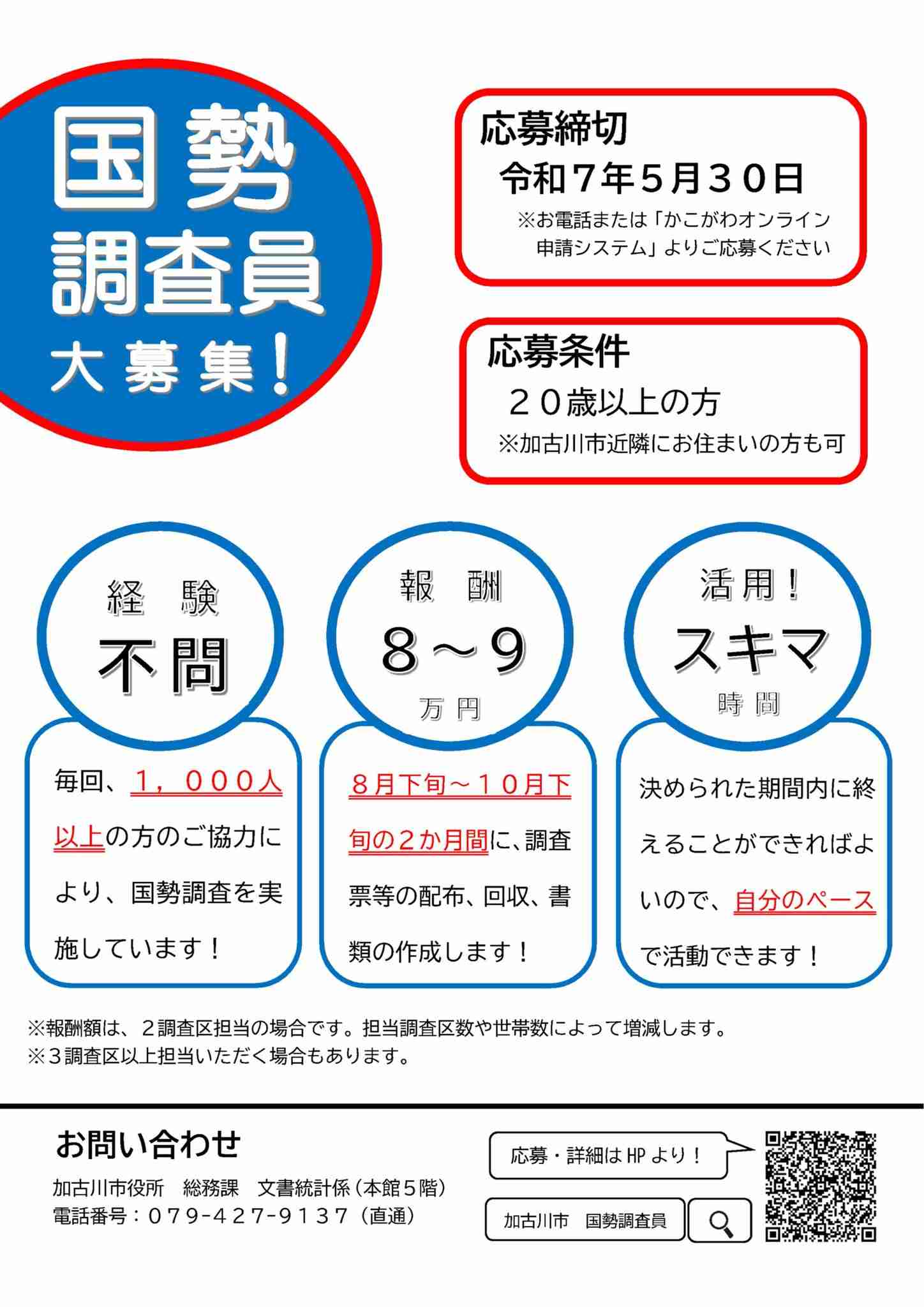 軽い気持ちで受け後悔…担当区域は約80戸　一軒一軒居住の確認も「想像以上に大変だった」　国勢調査員の70代男性が語る葛藤や課題
