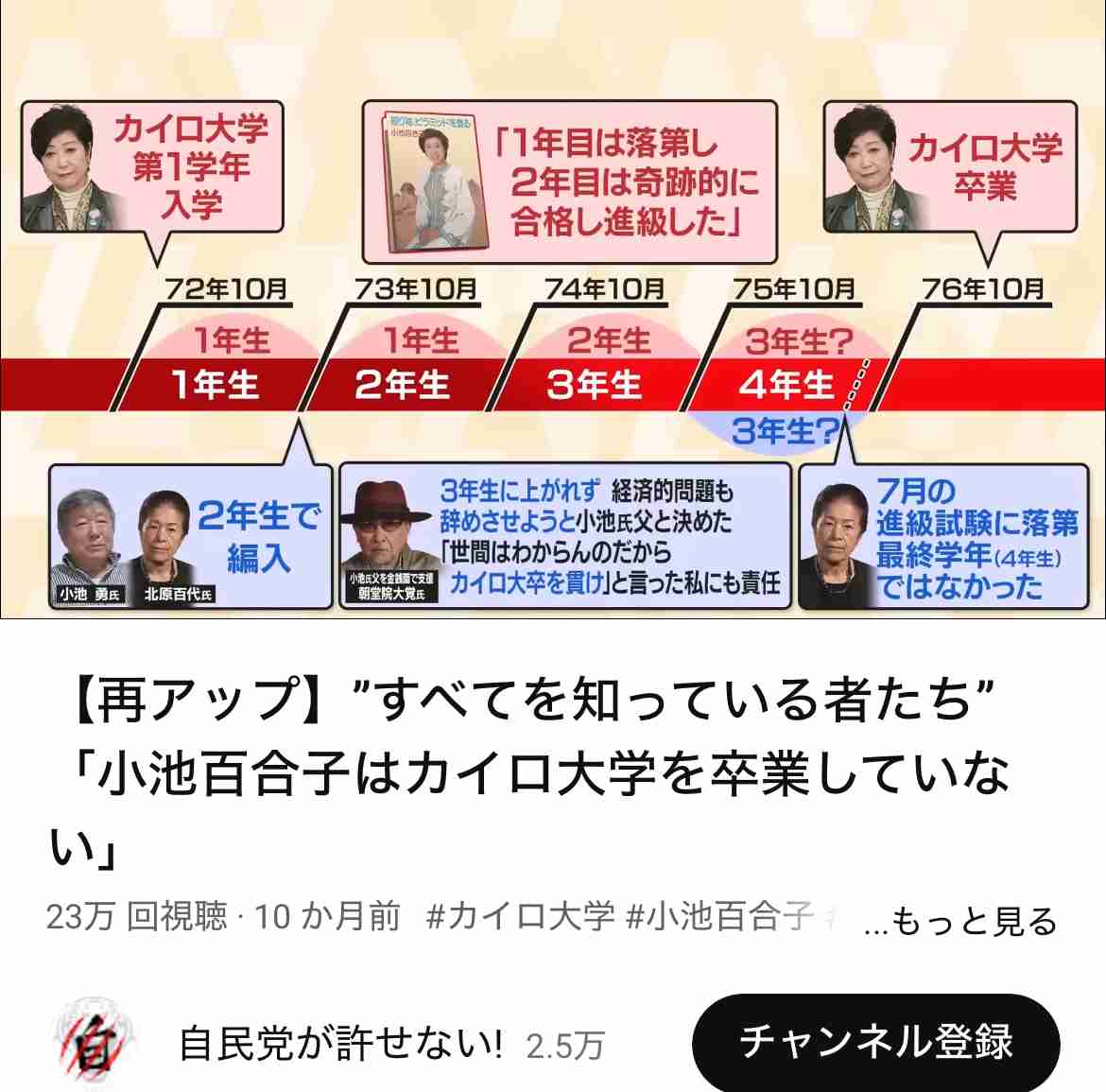 東洋大学歴疑惑の市長　不信任可決も→白鳥ボートのお花畑投稿　1600超コメ殺到「すげえメンタルだな」「今することは？」「メガソーラ不要！」