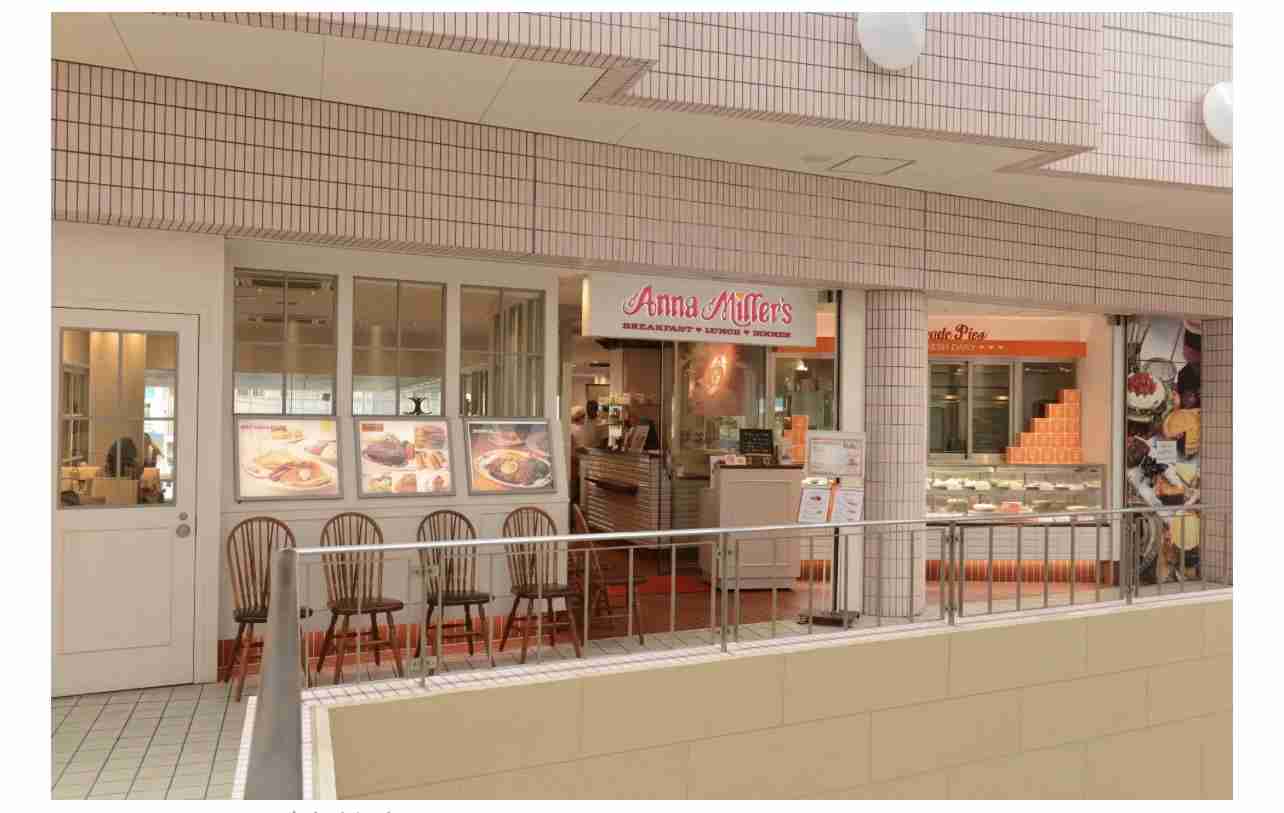 最近閉店していて悲しかったお店