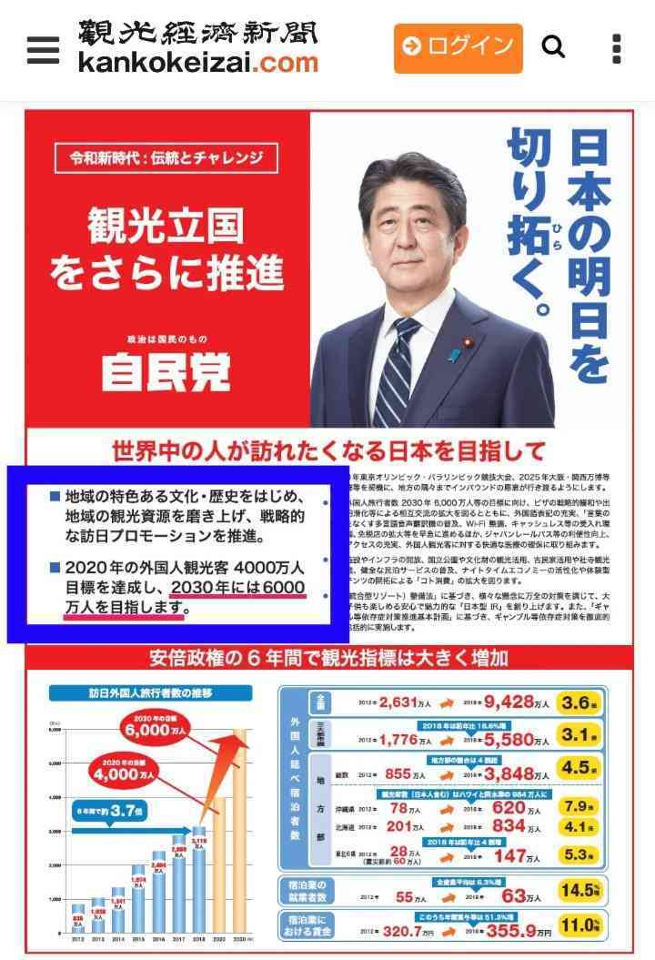 中国・国慶節連休23億人超が移動　当局が予測　海外旅行先は日本1位　大阪が人気