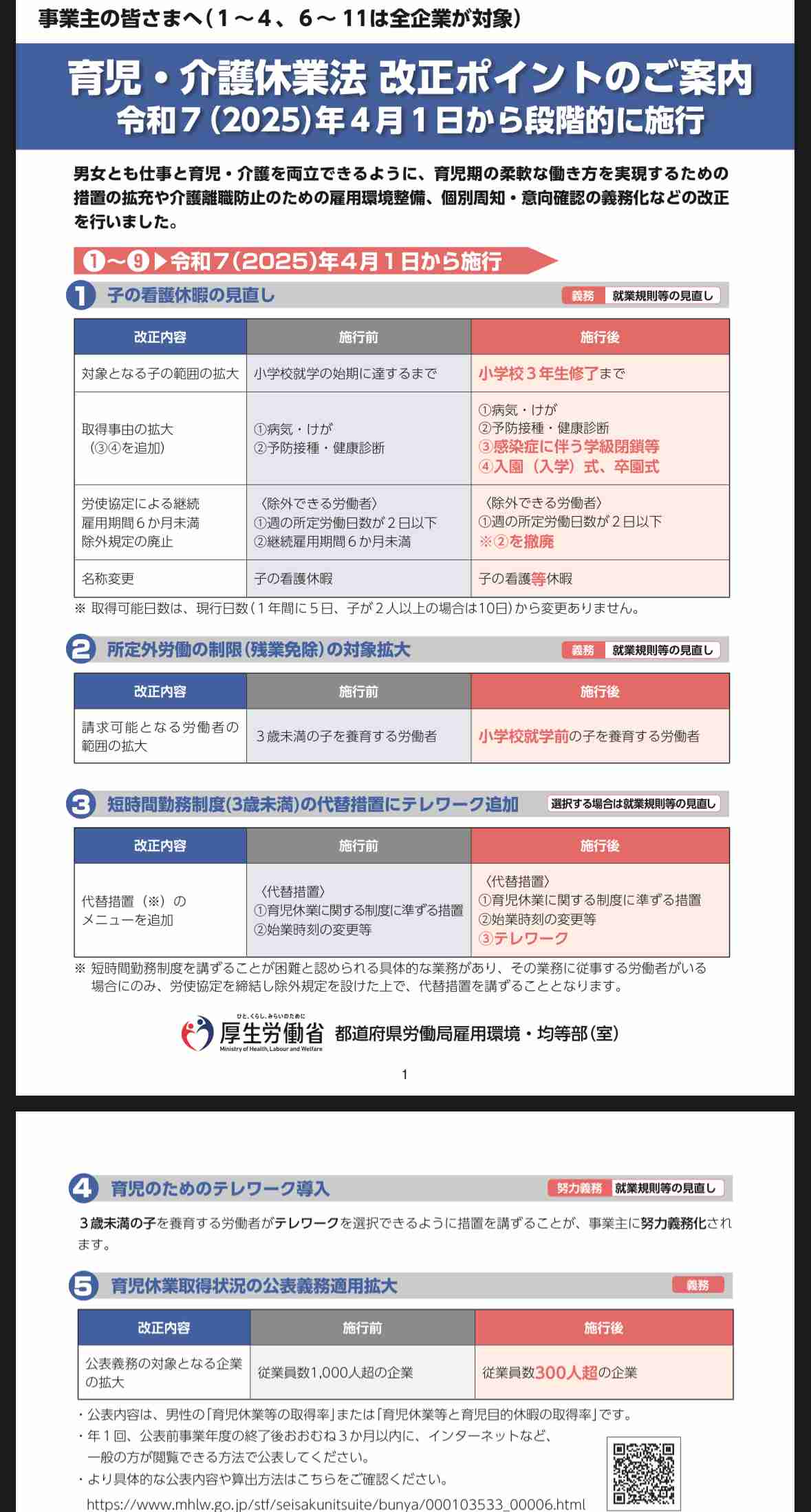 ホワイト企業正社員ワーママの本音