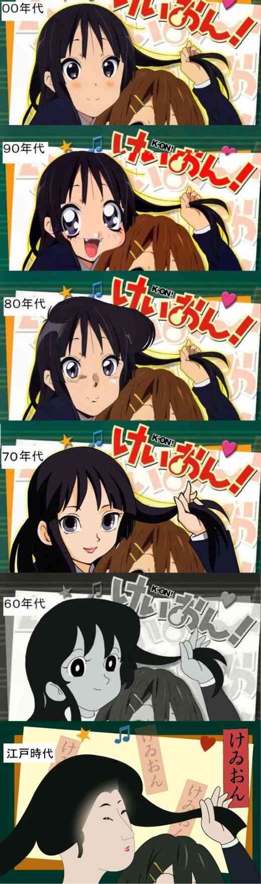 昔の作家の傾向