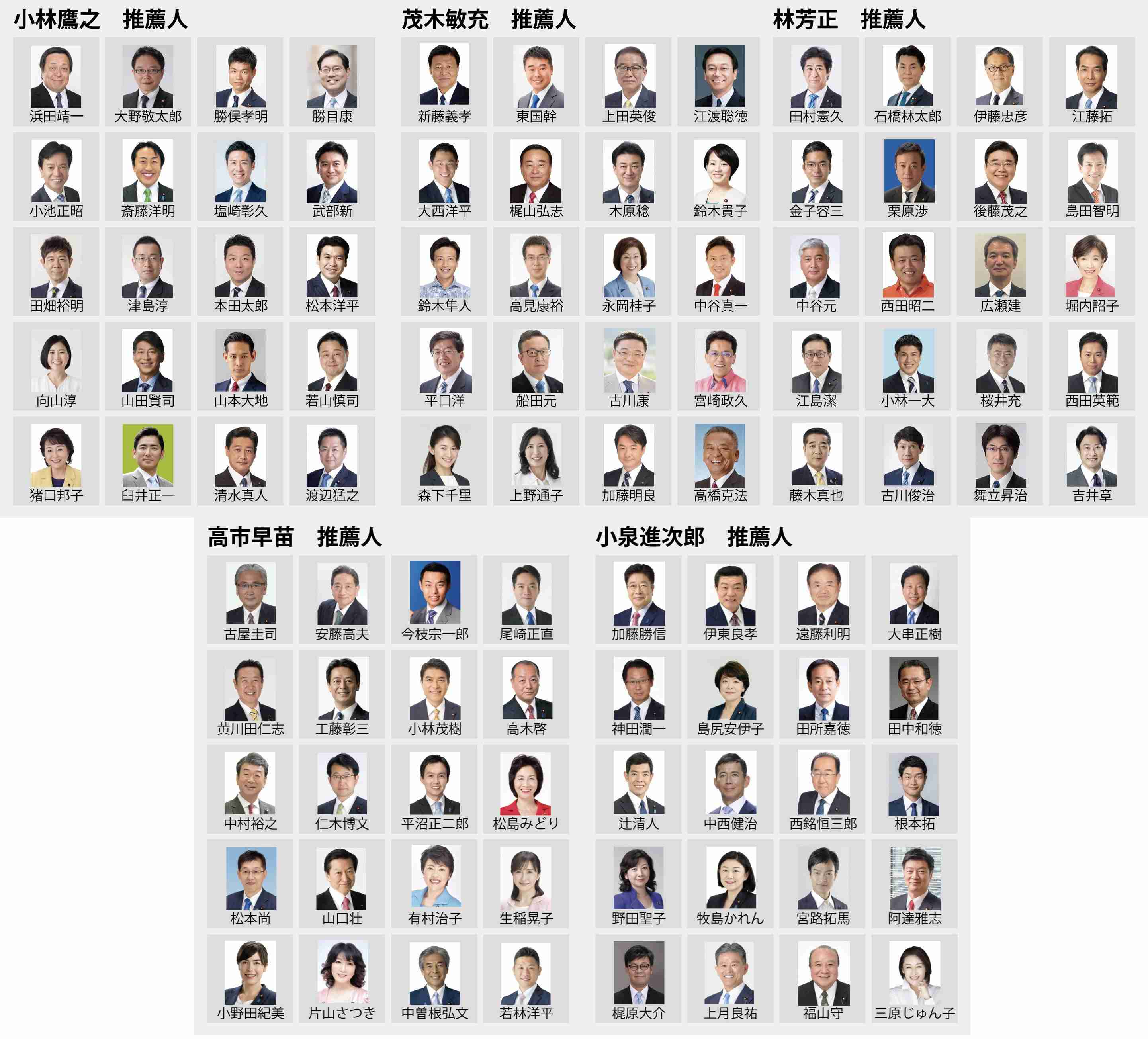 今井絵理子氏が小泉進次郎農相の総裁選出陣式に出席 昨年は上川陽子氏の推薦人