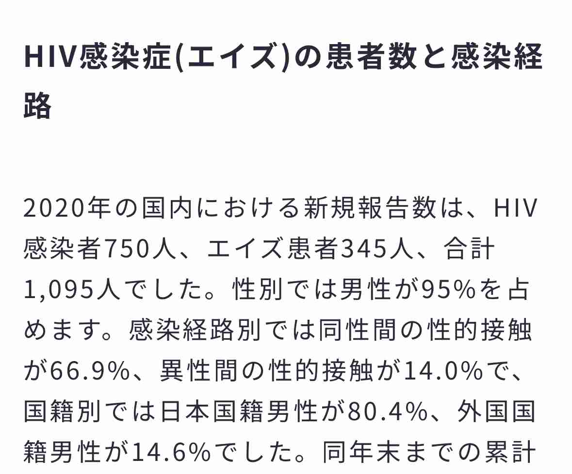 エイズ、じわり増加…感染判明の３人に１が発症
